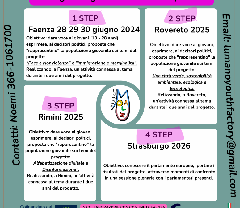 Dialogo tra giovani e decisori politici
