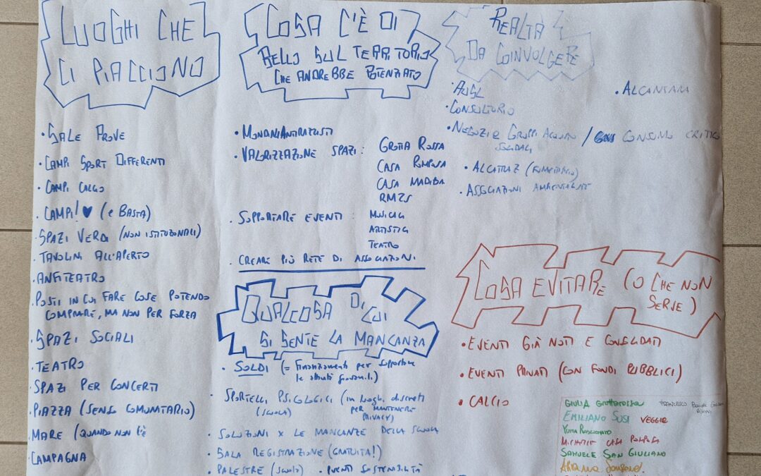 Terzo e ultimo incontro per la costruzione di un progetto per le politiche giovanili