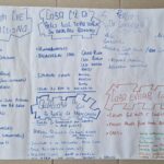 Cartellone con proposte nell'ambito delle politiche giovanili